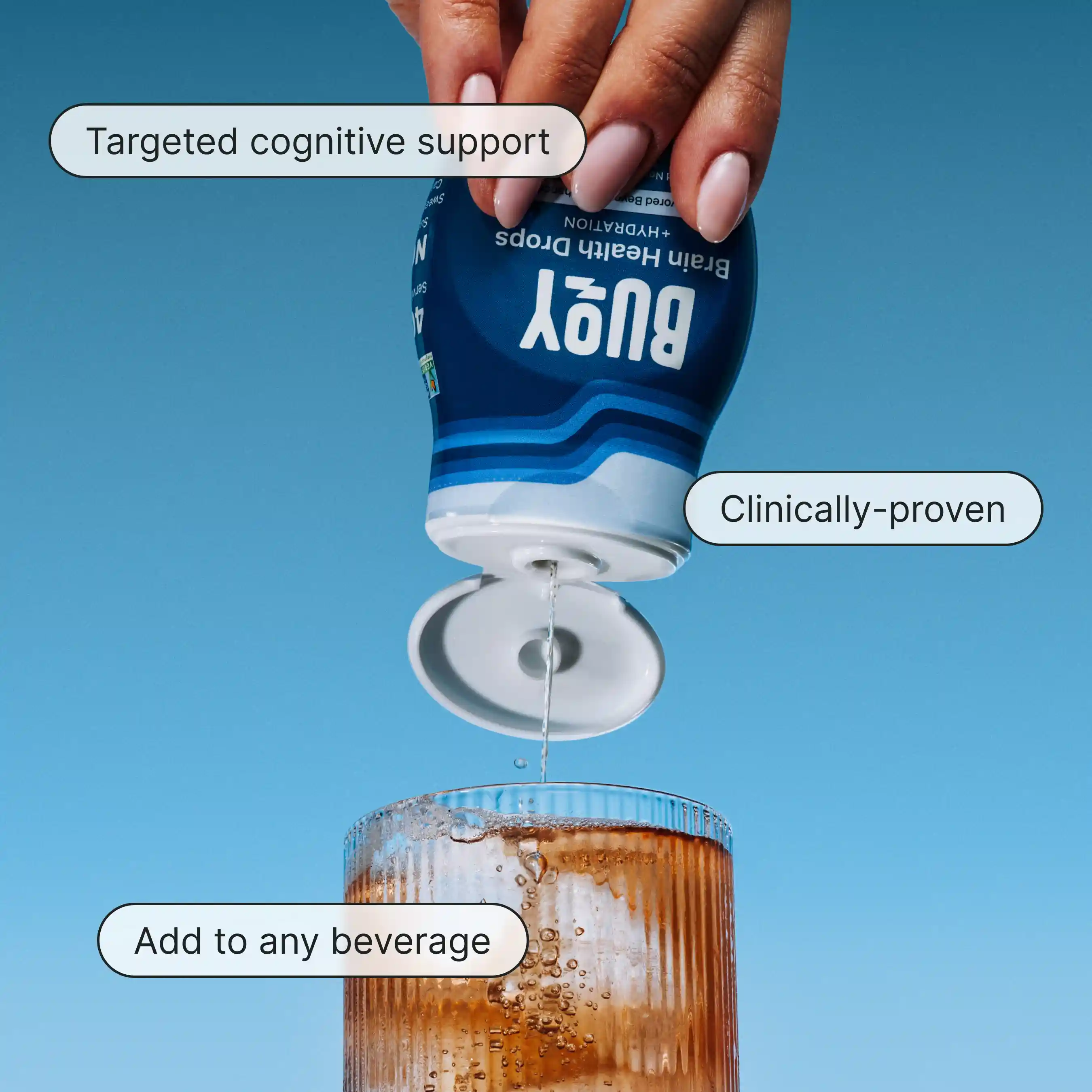 Brain Health Drops - Image 3