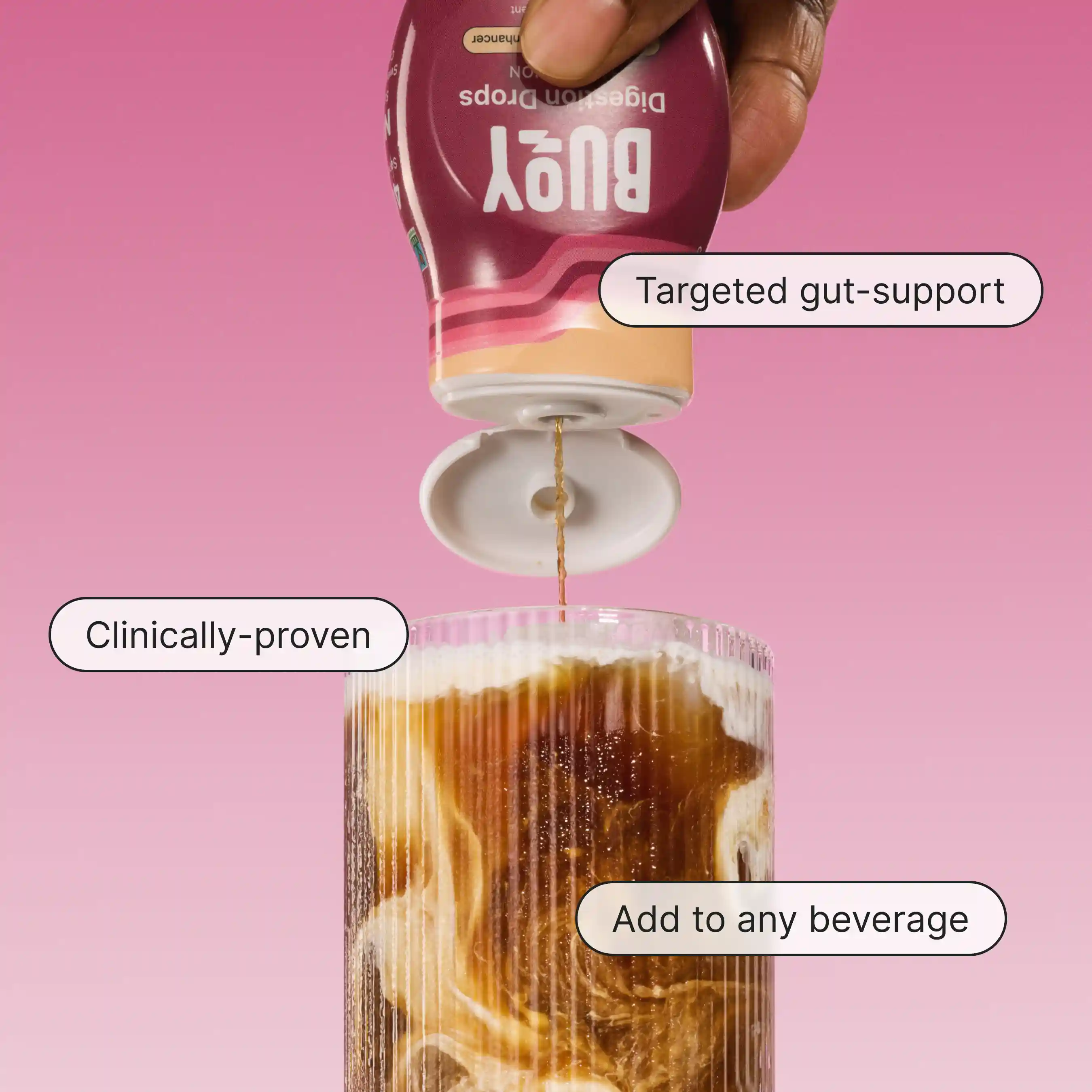 Digestion Drops - Image 3