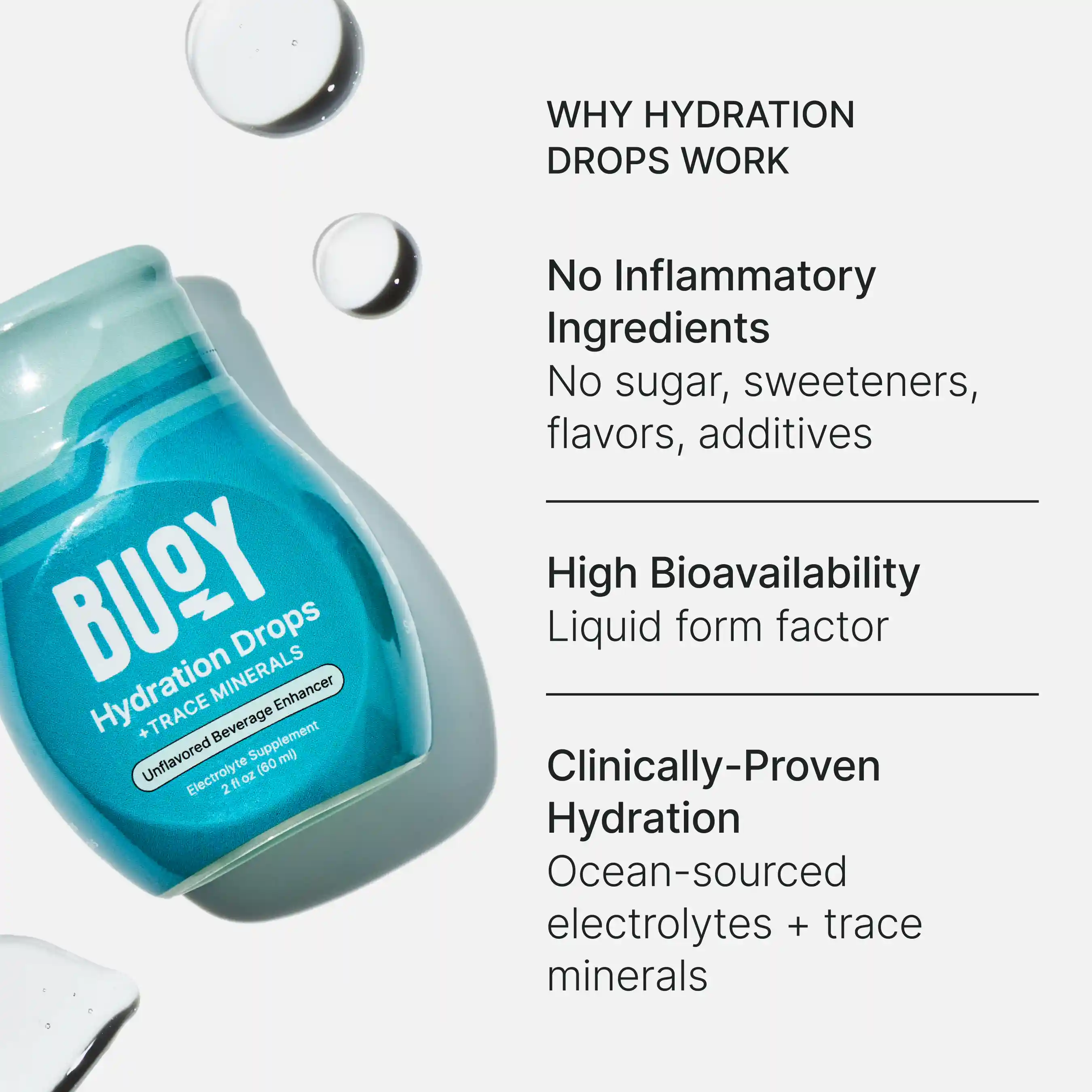 Hydration Drops - Image 2