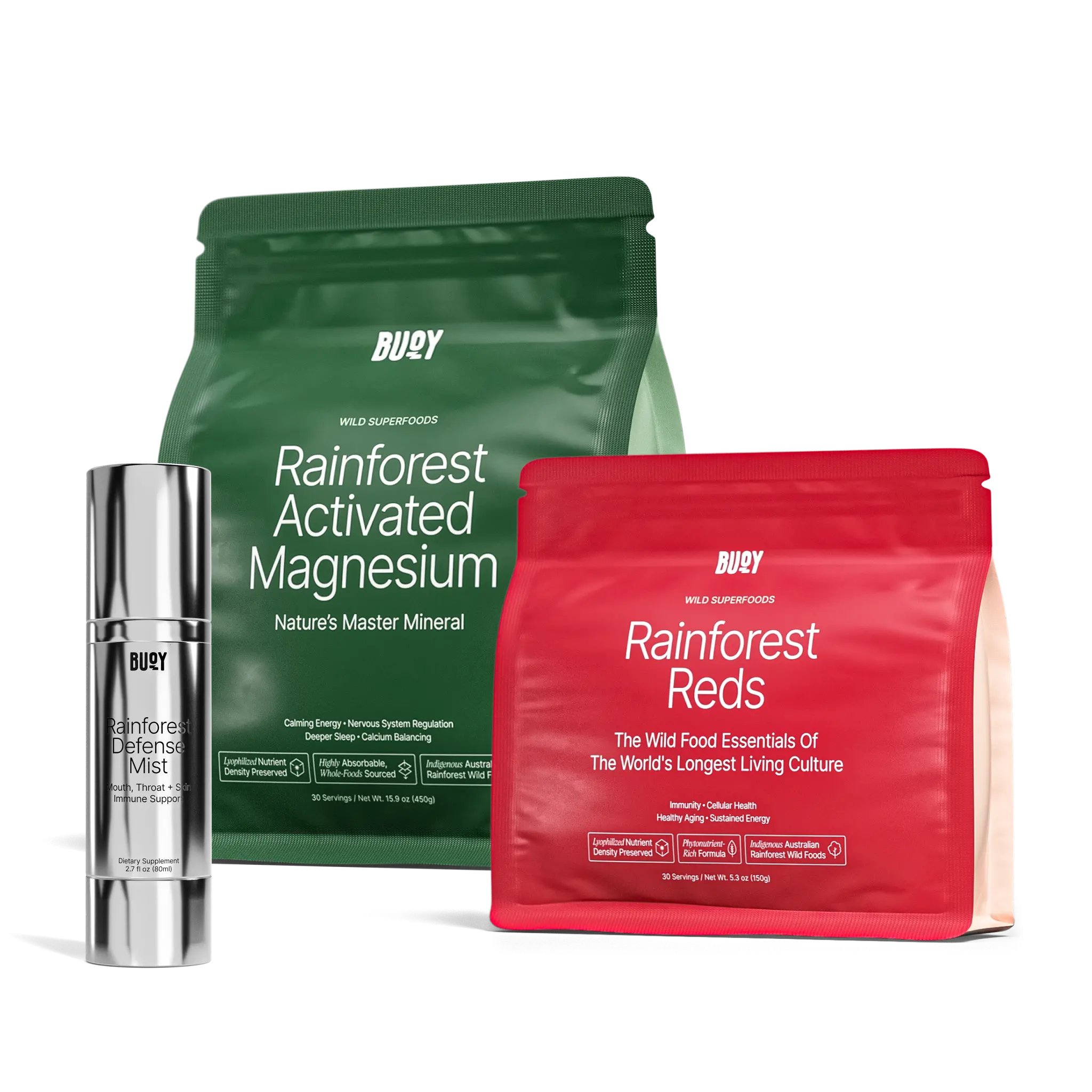 Rainforest Wild Foods Kit - Image 6